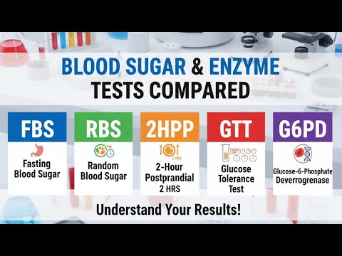 قند خونت رو بشناس تفاوت   2  و 1 چیه به زبان ساده