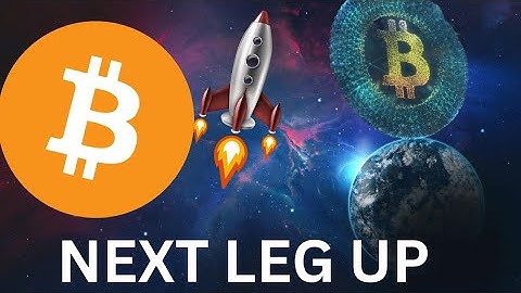 Bitcoins Next Big Move|Technical Analysis #bitcoin #crypto #elliottwave #like #target #shorts