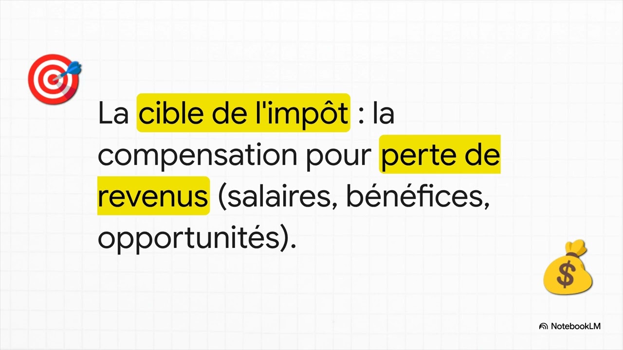 Indemnisation judiciaire en Israël : optimisation fiscale, étalement et exonérations