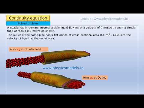 Video: Kinesisk Version Av Constant-Murley-frågeformuläret För Axelsmärta Och Funktionshinder: En Pålitlighet Och Valideringsstudie