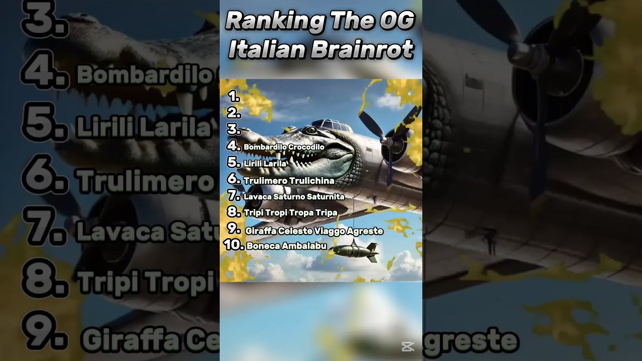 Ranking The OG Italian Brainrot 