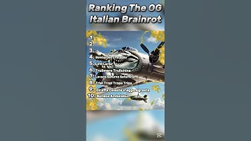 Thumbnail of Ranking The OG Italian Brainrot!