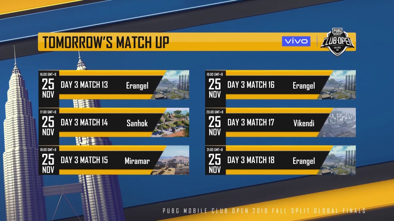 [Clean feed A] PMCO Global Prelims Day 2 | Vivo | Fall Split | PUBG MOBILE CLUB OPEN 2019