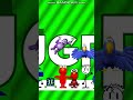MSAgent Shorts Bonzi VS MaxAlert 