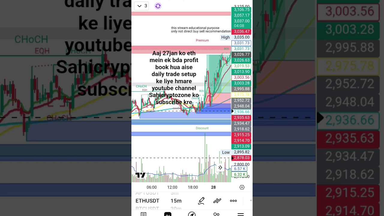 Big profit book in Ethusdt on delta exchange india😍 