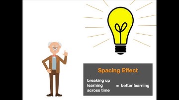 Spaced Learning for Teachers