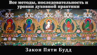 Все методы, последовательность и уровни духовной практики – Закон Пяти Будд