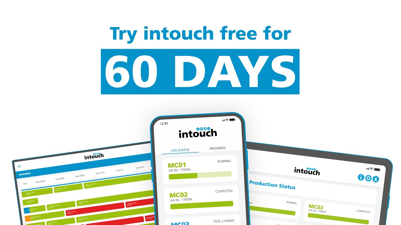 Intouch Product Explainer [1:1] - YouTube