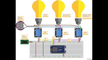 Web Sitesi üzerinden ESP8266 ile Röle Kontrolü