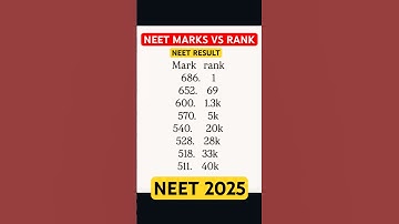 NEET 2025 RESULT🔥NEET MARKS VS RANK😱NEET EXAM RESULT 2025😱NEET RESULT 2025🔥NEET 2025 MARKS/RANKS