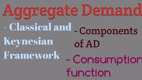 Aggregate Demand | Components of Aggregate Demand | Consumption function
