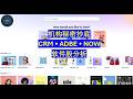 华尔街抄底? CRM ADBE NOW INTU 软件股分析! 黄金白银崩了? Claude 4.6发布