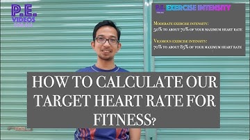 Target heart rate explained | Karvonen Method| How to compute target heart rate?