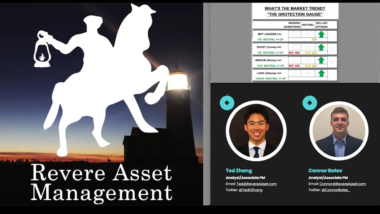 REVERE ROUNDUP WEEKEND WALKTHRU with TED ZHANG & CONNOR BATES