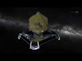 NASA's James Webb Space Telescope Quiz