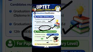 UPTET 2026 ki पूरी जानकारी ek hi video me | Notification, Exam Date, Eligibility, Fee &amp; Exam Pattern