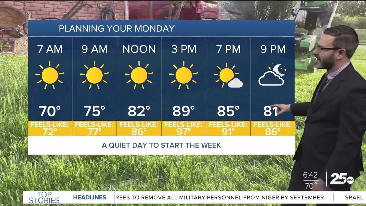Quiet start to the work week | 25 Morning Weather - YouTube