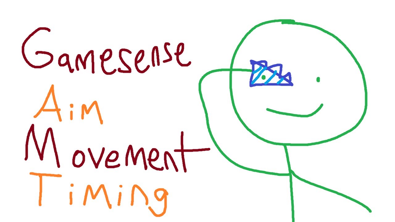 CS2'yi NASIL Stres Olmadan Daha İyi Oynarım?