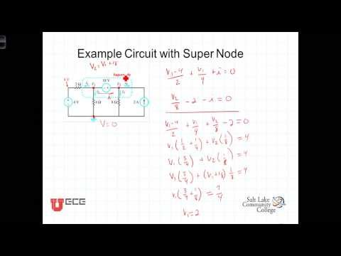 L3 1 4Super Node Example