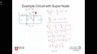 L3 1 4Super Node Example Net Worth