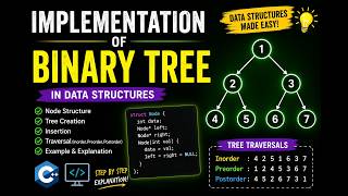 Binary Tree Implementation in C++ | Data Structures Tutorial for Beginners