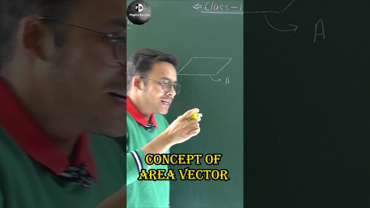 Area vector kya hota hai 🤔🤔 