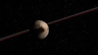 Pluto system orbits