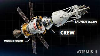 Everything You Need to Know About Artemis II’s Historic Journey to the Moon Before Launch Date