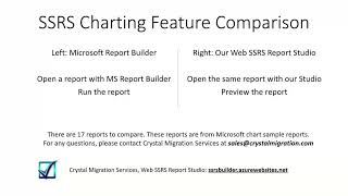 Charting - Web SSRS Report Studio