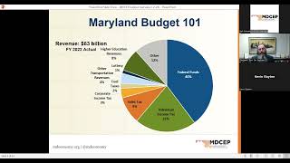 Understanding Gov. Moore's Proposed Budget for FY 2025
