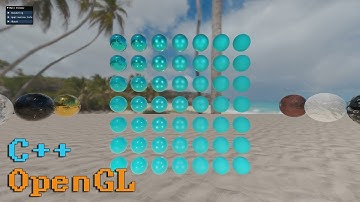 [C++ | OpenGL] Physically Based Rendering *Updated*