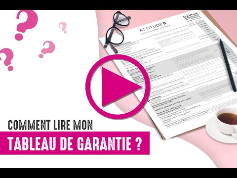 Tuto vidéo : comprendre son tableau de garantie de mutuelle