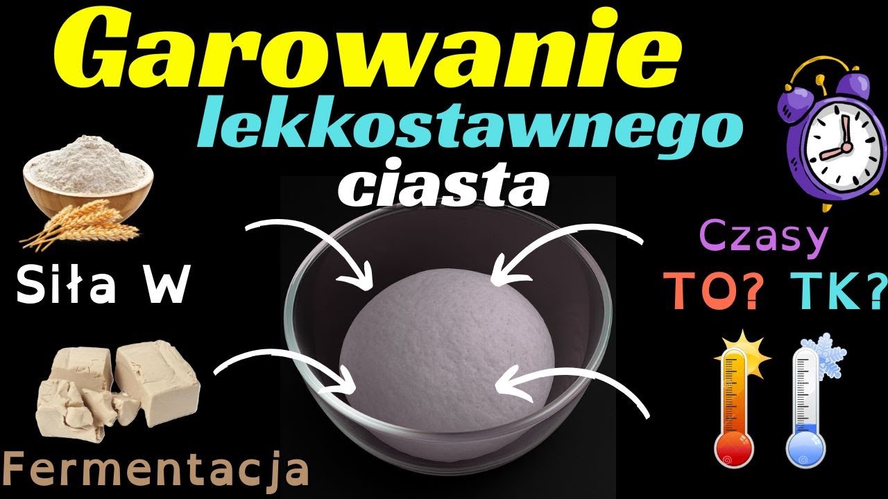 Jak zaplanować wyrastanie lekkostrawnego ciasta na Pizzę, Chleb - Siła W, Drożdże, czasy TO, TK
