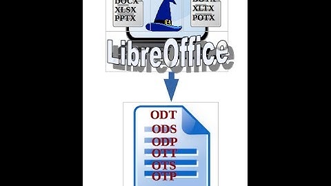 LibreOffice: Document Converting wizard