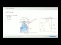 Bevel Gear design in KISSsoft | full Webinar