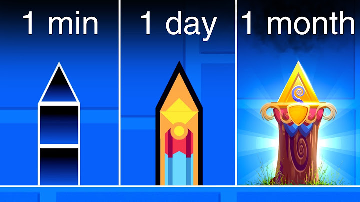 1 Minute VS 1000 Hour Level!