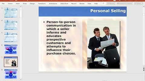 Chapter 01- Introduction to Integrated Marketing Communication