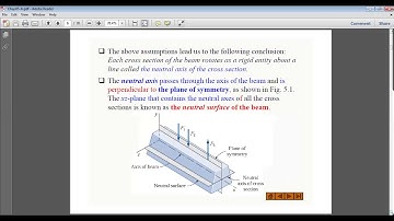 SAITM B Tech  ME Sem4  Strength Of Material  Unit No 2  Lecture No 13