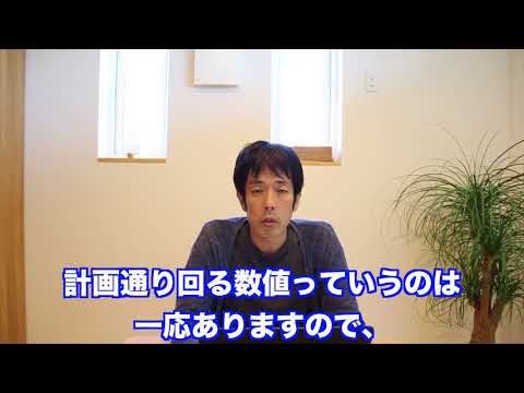YouTube動画