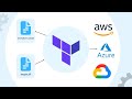 The Terraform Crash Course