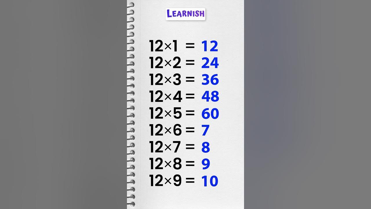  master the table of 12 in seconds collegehacks studytok studytips