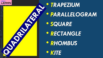 Geometry | Quadrilaterals | Trapezium, Parallelogram, Square, Rectangle, Rhombus, Kite