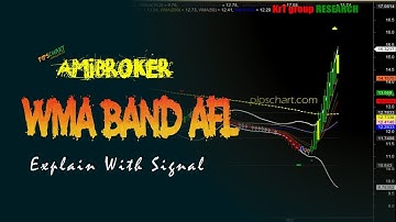 𝐀𝐦𝐢𝐛𝐫𝐨𝐤𝐞𝐫 𝐀𝐅𝐋 𝟮.𝟬 - WMA Band with Explain AFL