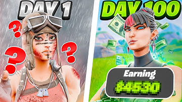 Going PRO in 100 Days with NO EXPERIENCE…(THE MOVIE)