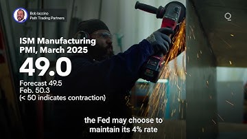 Tariff Shockwave Could Upend Fed Rate Path | Presented by CME Group