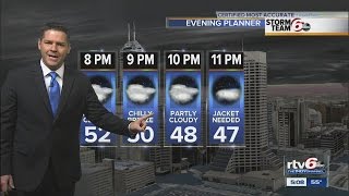 Tuesday-night temps dip into the 40s