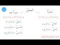 2) Ясный Сарф Арабского языка ! 2 урок - Глаголы муджаррад и мазид фихи.