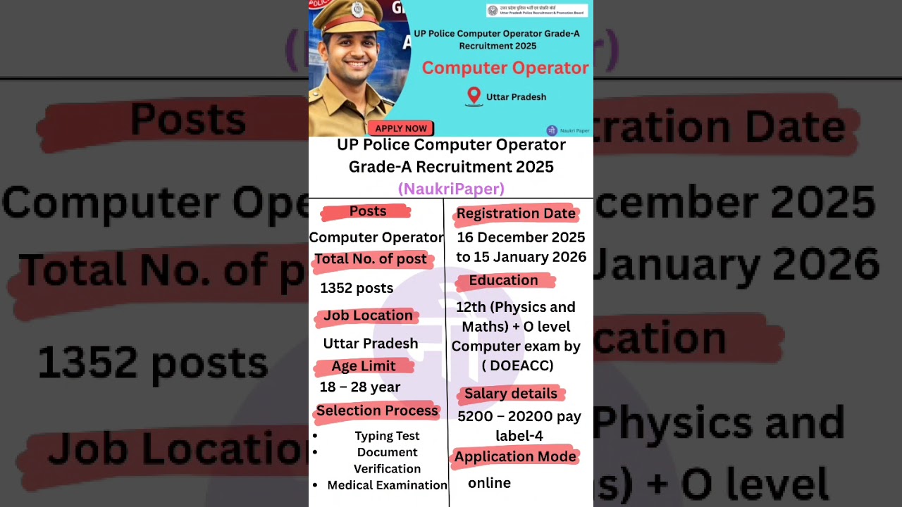 UP police computer operator grade  A recruitment 2025
