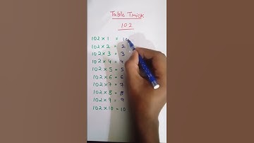 Table Trick Of 102 #shorts