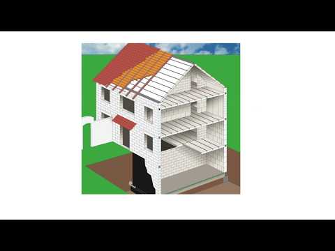 Vidéo: Maison en béton cellulaire : technologie de construction, avantages et inconvénients (photo)